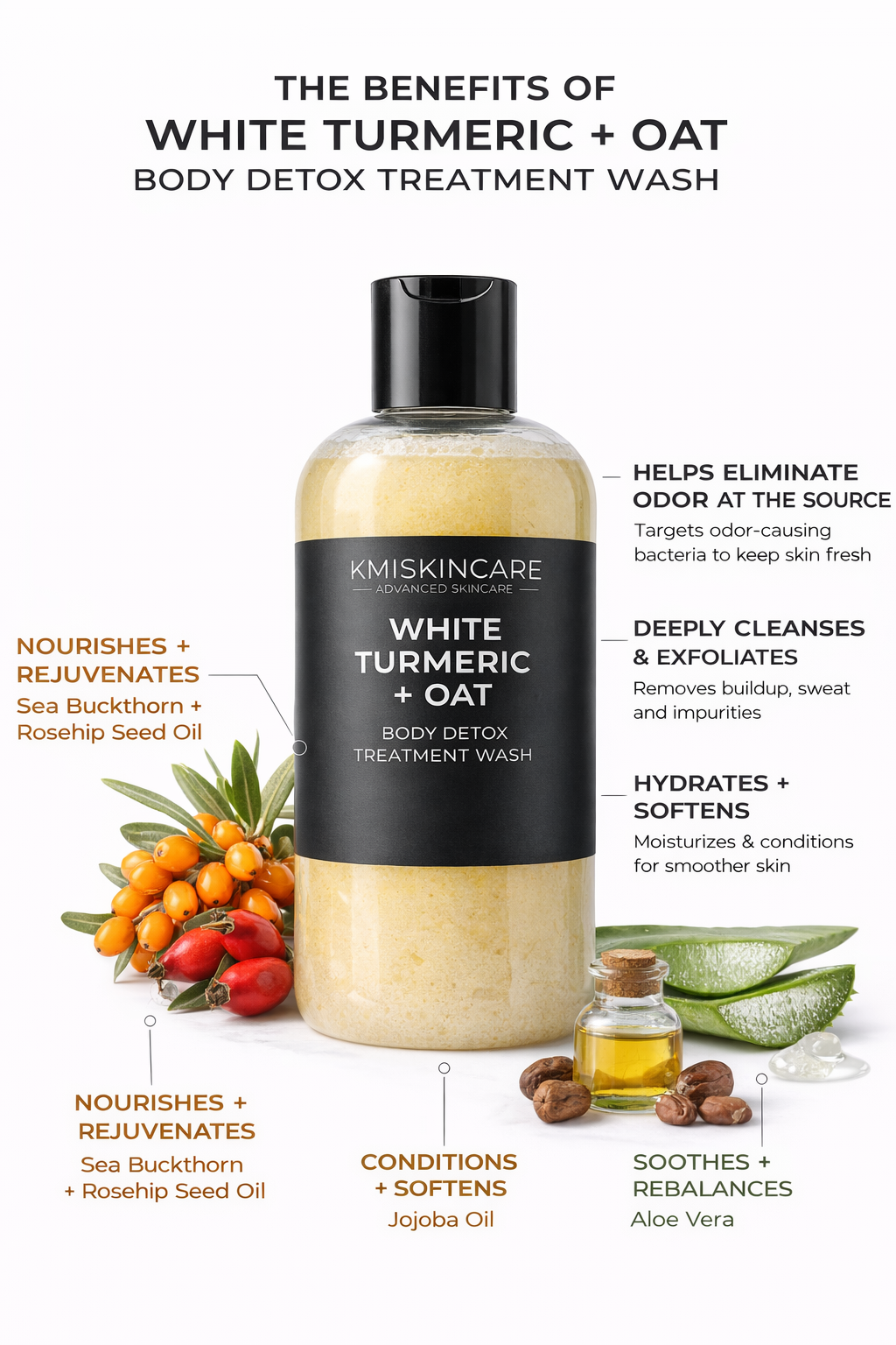 White Turmeric & Oat Armpit Detox Treatment Wash